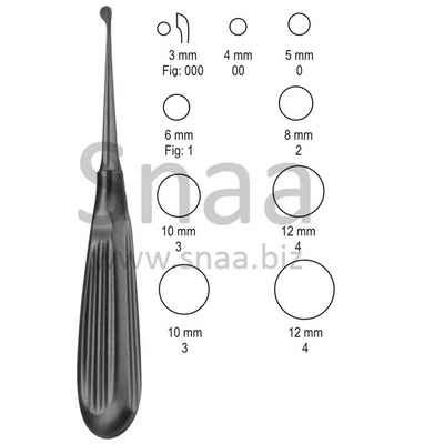 Bruns Bone Spoons