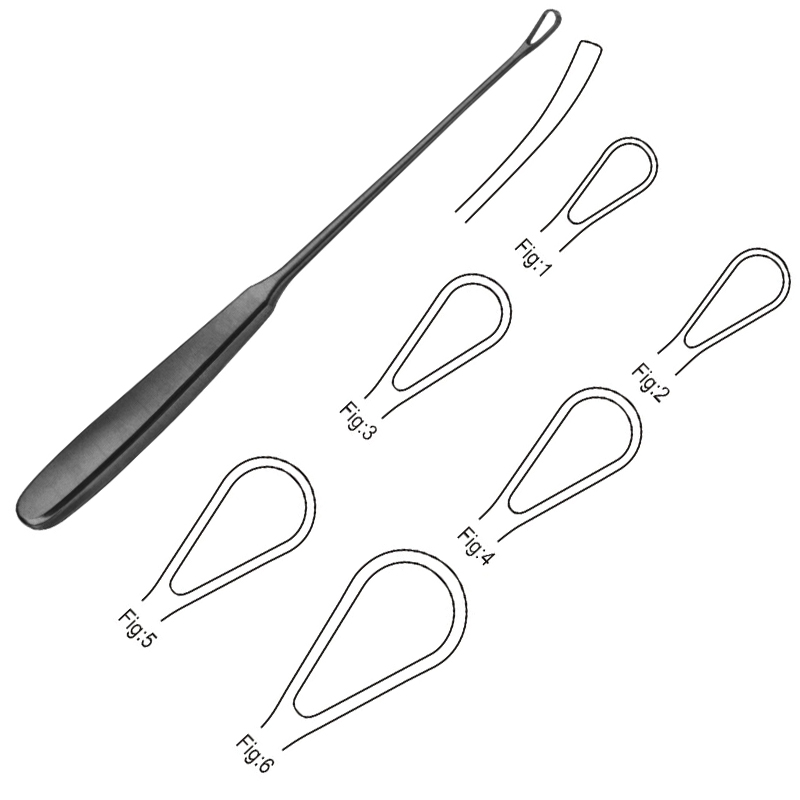 Sims Uterine Curette, Blunt