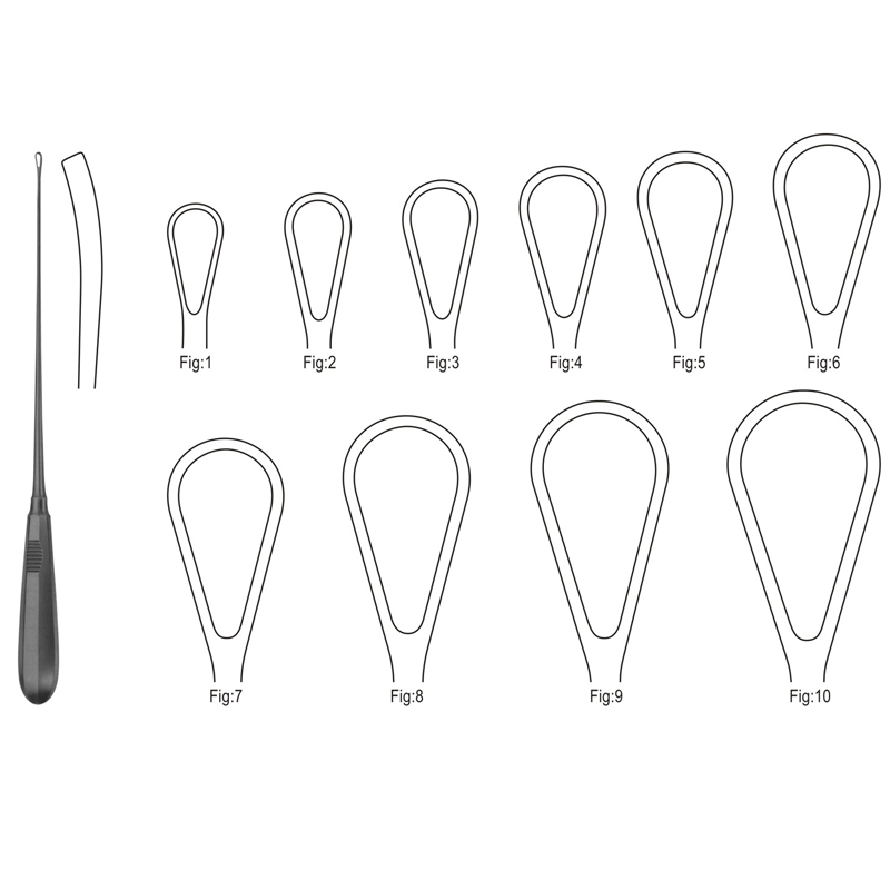Recamier Uterine Curette, Sharp