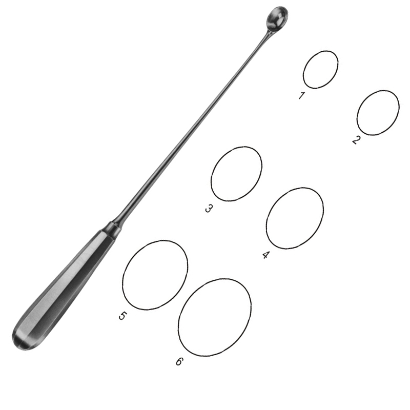 Schroeder Uterine Curette, Sharp